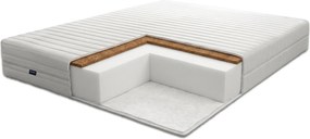 Materac piankowy Par 200x220