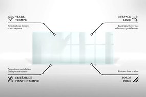 Panel kuchenny transparentny