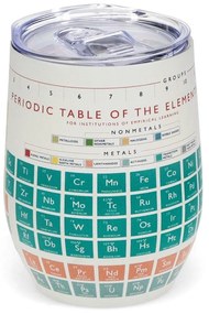 Kubek podróżny 350 ml Periodic Table – Rex London