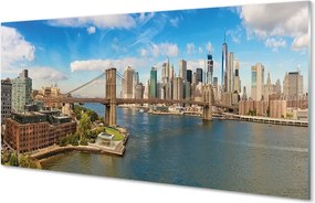 Panel szklany do Kuchni Most i Panorama Metropolii