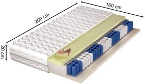 Materac kieszeniowy z pianką visco i lateksem 160x200 - Mornis