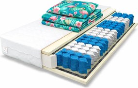 Materac Sprężynowy C9-B72