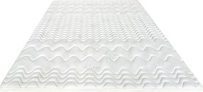 Nakładka na materac ALOE VERA marki NATUREA z pamięcią kształtu – 180 × 200 cm