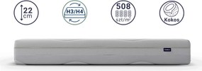 Materac multipocket Mello 80x190
