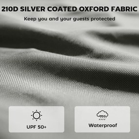 Outsunny 3-częściowy zestaw bocznych ścian z zamkiem błyskawicznym do pawilonu 3x3 m, jasnoszary | Aosom PL