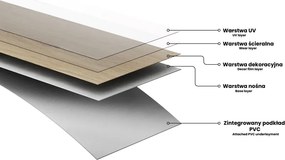 Mexen Wirginia panele winylowe 1227 x 187 mm LVT Dryback 2,5 mm, podkład PVC, 4 V-Fuga, Dąb - F1305-1227-187-255-4V1-01