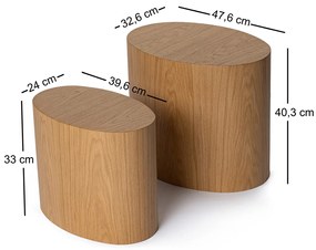Stół składany Elipse Set Oak, 2 szt.