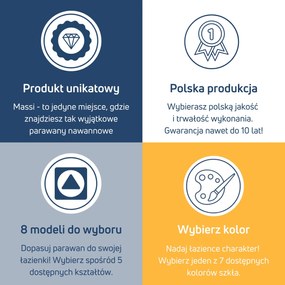 Ścianka prysznicowa Walk In MOLIS HALF Classic Blue szkło niebieskie | Różne rozmiary : Kolor profili kabiny - złoty, Rozmiar - 80 x 180 cm