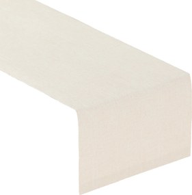 Bieżnik prostokątny