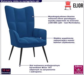 Niebieski pikowany fotel wypoczynkowy - Verria