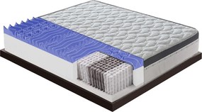 Materac kieszeniowy 200x200 cm - pianka memory - grubość 28 cm