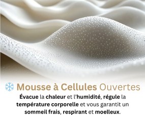 Materac 180x200 2-osobowy Harmonic: Wysokiej jakości pianka komfortowa - Oddychający - Zrównoważone podparcie - Półtwarde podparcie