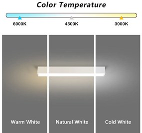 Immax NEO 07257L - LED 20W/230V LUNGO Wi-Fi Tuya białe + DO, ściemnialne