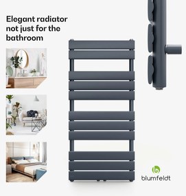 Blumfeldt Fairmont Grzejnik