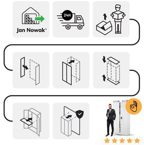 Szafa biurowa metalowa na akta biała JAN II, 1150 x 1850 x 400 mm