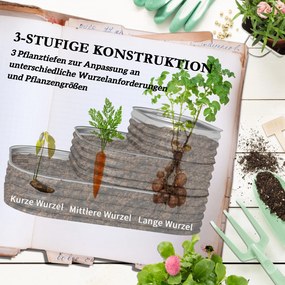 Outsunny Skrzynka ogrodowa schodkowa na kwiaty na zewnątrz, 3 poziomy, 158 cm x 109 cm x 82 cm, Srebrny