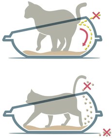 Różowa kuweta dla kota KITTY KABIN