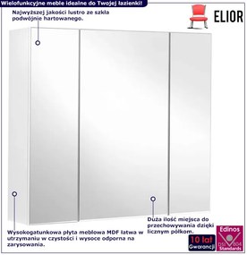 Lustrzana Szafka Łazienkowa Nad Umywalkę W4-L04