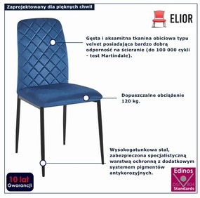 Granatowe krzesło nowoczesne C3-L60
