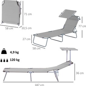 Outsunny Leżak ogrodowy składany z daszkiem przeciwsłonecznym na plażę wellness szary 187x58x36 cm | Aosom PL
