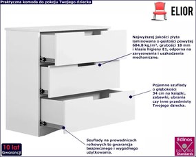 Komoda dla dziecka Pinokio 9X - biała mat