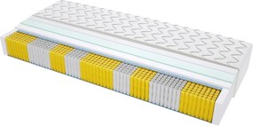 Materac TURYN MULTIPOCKET - Rozmiar: 180x200 cm, Wysokość: 17 cm