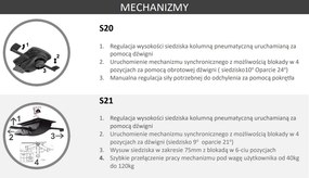 Obrotowe krzesło do biura Start Net White, zgodne z normą BHP