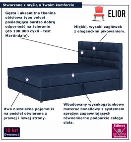 Granatowe tapicerowane łóżko z pojemnikiem 6 rozmiarów H4-W96