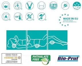 SANIPUR Walec, 50 x 15 cm, 50 x 15 cm