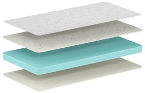 Piankowy materac dziecięcy 70x140 cm JUNIOR VISCO GEL – Vipack