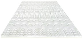 Nakładka na materac ALOE VERA marki NATUREA z pamięcią kształtu – 160 × 200 cm