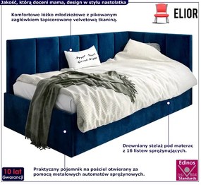 Granatowe Tapicerowane Łóżko Sofa 120X200 B9-W93