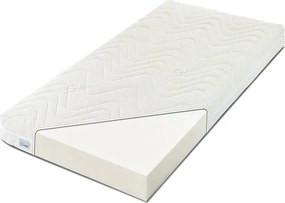 Dziecięcy Materac Piankowy Silver Karam H0-W11