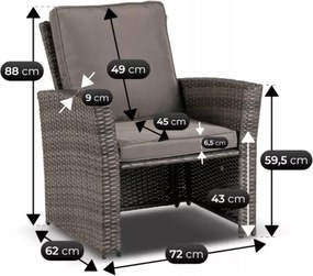 Zestaw mebli ogrodowych Arachi 2 fotele + sofa + stolik + 2 pufy szary taras balkon ogród