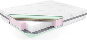 Materac kieszeniowy RODOS, 160x200 cm, H3/H4