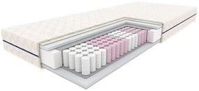 Materac opti-med z pokrowcem 80x200 - Lopez