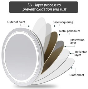 Lustro ścienne łazienkowe, okrągłe 80 cm, podświetlane srebrne DOVER 80