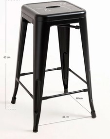 Stoek z niskim torixem