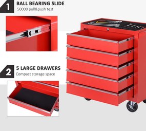 DURHAND Szafka na kółkach, Szafka narzędziowa do garażu, schowka, Stal, 69Dł x 33Szer x 75Wys cm, Czerwony