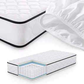 Materac sprężynowy z ochraniaczem AKORD 7-strefowy H3 90x190 cm