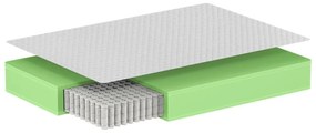 Piankowy/sprężynowy materac dziecięcy 120x200 cm ROYAL – Vipack