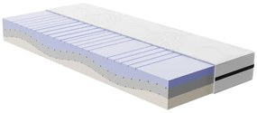 Twardy/średnio twardy piankowy materac 140x200 cm Sleepy Aura – Bonami Selection