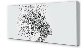 Zdjęcie na płótnie Umysł Pełen Kompozycji