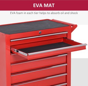 DURHAND Wózek Narzędziowy, 2 Małe &amp; 5 Dużych Szuflad, Stal, Do 150 kg, 69 x 33 x 75 cm, Czerwony