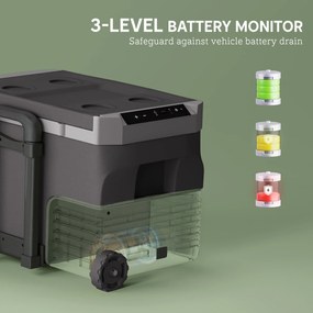 Outsunny 30 L Elektryczna Lodówka Kompresorowa z Trybem ECO i Funkcją LED, Czarna