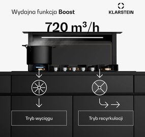Klarstein Victoria Downdarft 90 okap kuchenny blatowy