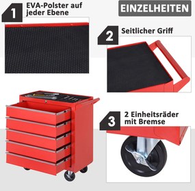 DURHAND Szafka na kółkach, Szafka narzędziowa do garażu, schowka, Stal, 69Dł x 33Szer x 75Wys cm, Czerwony