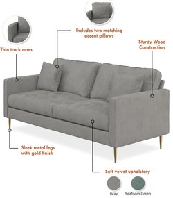 Szara sofa 184 cm Highland – CosmoLiving by Cosmopolitan