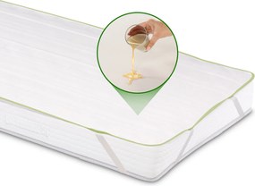 Ochraniacz wodoodporny na materac Aloe Vera 80x190/200 cm