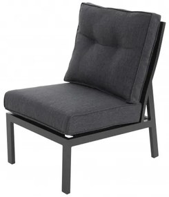 EXPERT antracyt - luksusowa narożna sofa ogrodowa